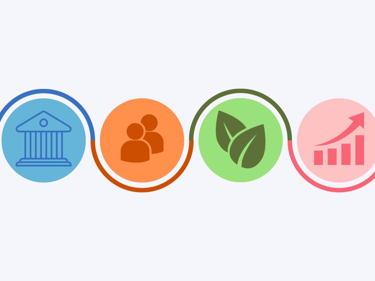 Dalla doppia materialità alla roadmap: come le PMI possono ripartire con una strategia ESG chiara 